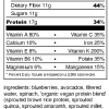 Blueberry Boost - Image 3