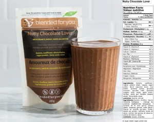 Nutty Chocolate Lover