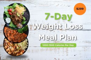 Week 3 - 7 Day Meal Plan