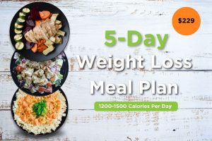 Week 1 – 5 Day Meal Plan