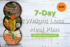 Week 2 - 7 Day Meal Plan